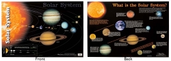 SP - WALL CHART GILLIAN MILES THE SOLAR SYSTEM DOUBLE SIDED