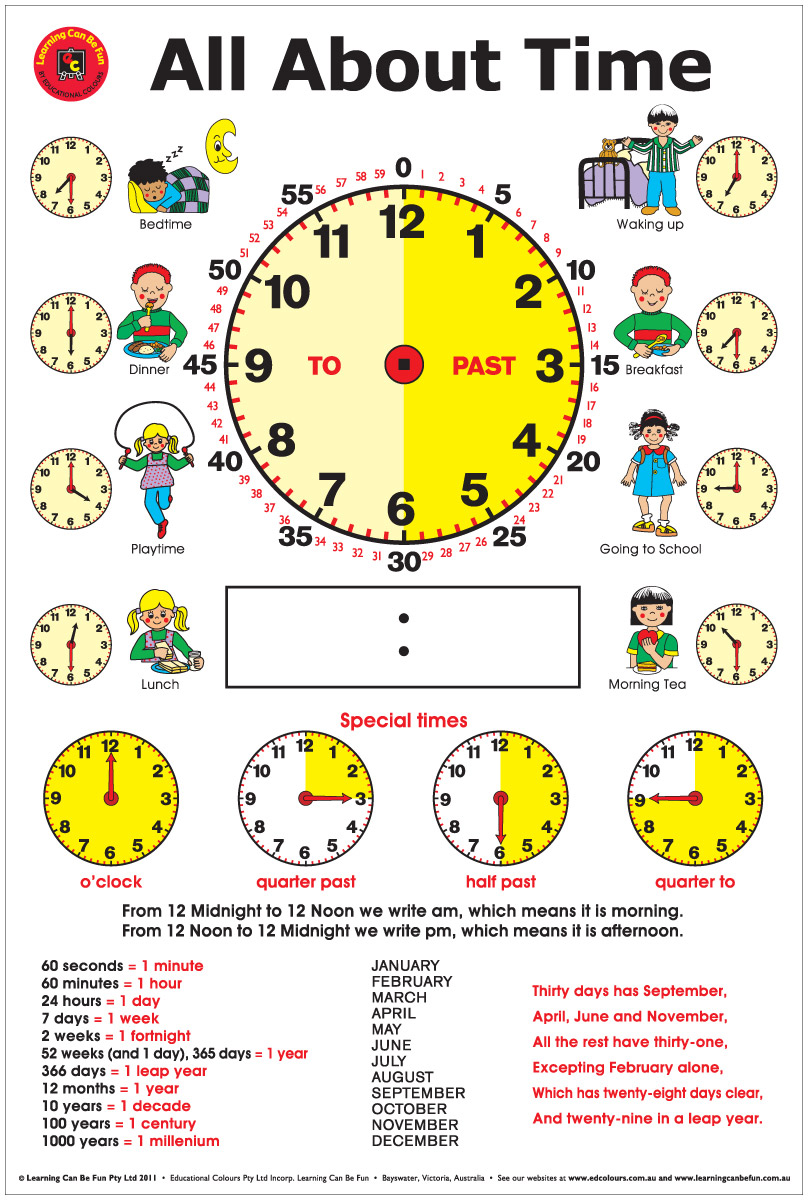 SP- POSTER LAMINATED ALL ABOUT TIME 50 X 74CM EDVANTAGE