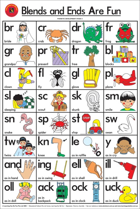 SP- POSTER LAMINATED BLENDS & ENDS 50 X 74CM EDVANTAGE