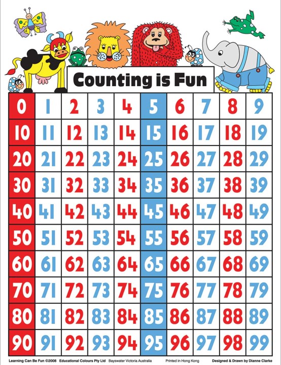POSTER LAMINATED COUNTING IS FUN 50 X 74CM EDVANTAGE