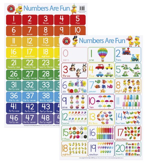 SP- POSTER LAMINATED NUMBERS ARE FUN 50 X 74CM EDVANTAGE