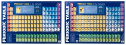 WALL CHART GILLIAN MILES WRITE-ON PERIODIC TABLE/ILLUSTRATED PERIODIC TABLE