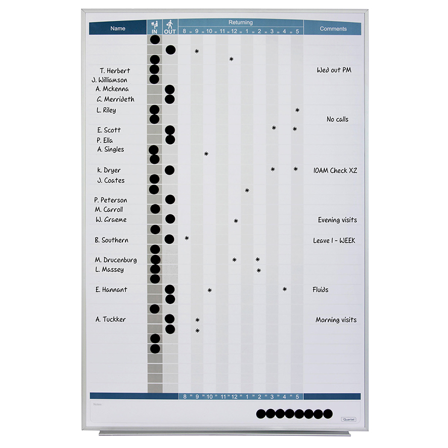 SP- PLANNER BOARD QUARTET 865 X 580MM MATRIX IN/OUT